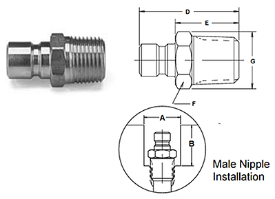 Parker Moldmate Series QC - Up to 1" Body Size