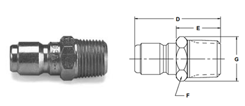 Parker ST Series QC - Up to 1" Body Size