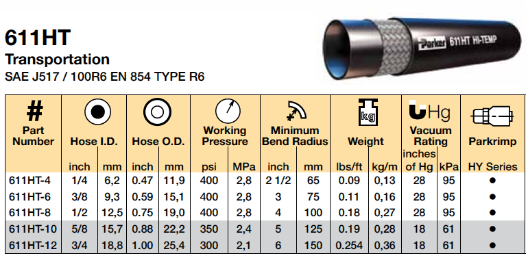 Parker 611HT hose corrected specs