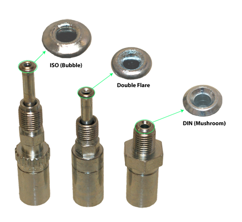 Brake Fitting Flare Types