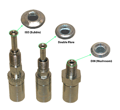 How to Identify and Choose the Right Brake Line Fittings