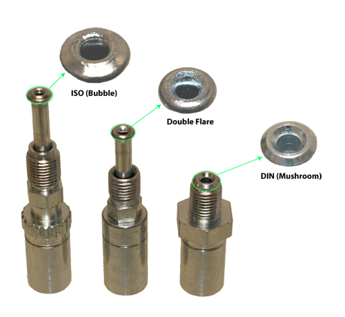 Brake Line | Fitting Identification How-to
