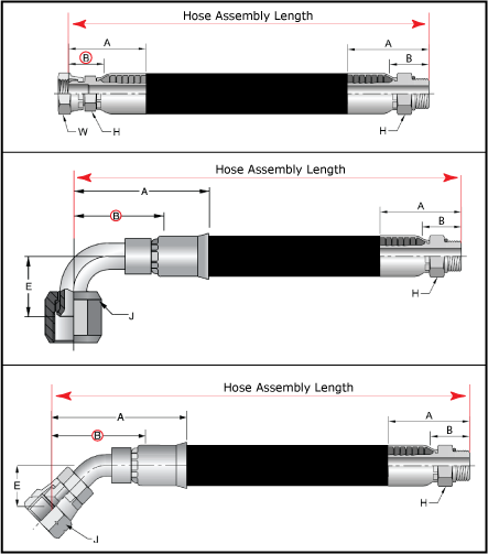 Hose Assembly Length - Parker PAGE