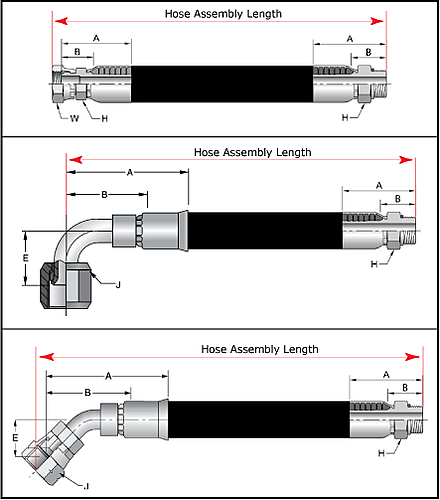 Hose Assembly Length - Get It Right