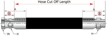Hose Cut Length