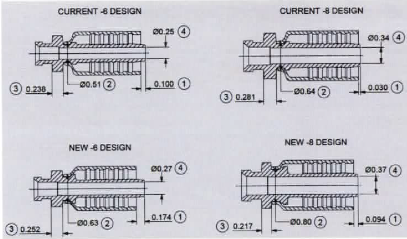 Parker HY Fitting - Design Change