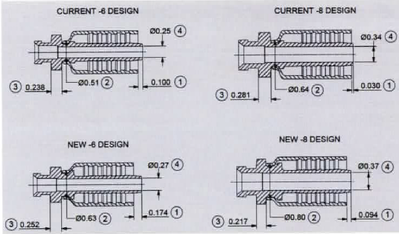 Parker HY Series - 2012 Change