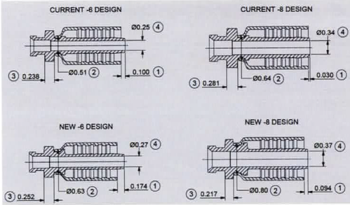 Parker HY Fitting - Design Change