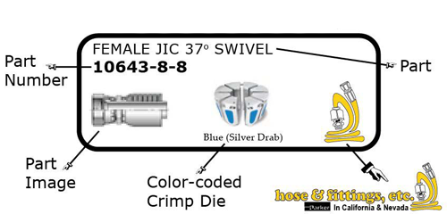 Weatherproof Color HFE Bin Labels