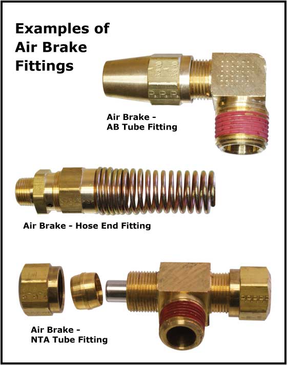 Brake Line Fitting Identification Howto