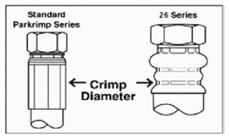 Crimp Diameter