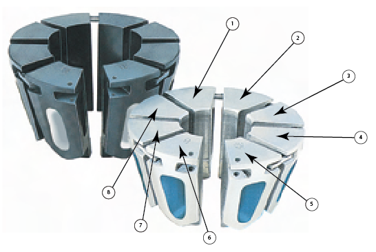 Eight-segment crimp dies