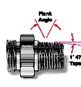 Thread flank angle and taper angle