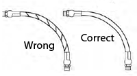 Hose assembly installation tips