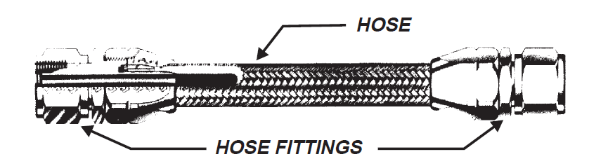 Hose Fabrication Installation Tips