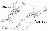 Routing example Hose bend radius too tight