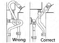 Using adapters to solve routing problems