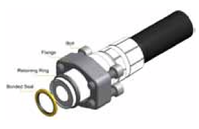Parker MCC - Retaining Ring Flange