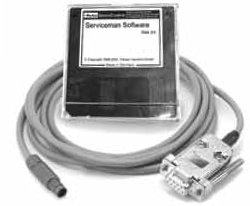 Parker SensoWIN Software