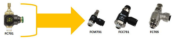 Replacement Options for Parker FC701 & FC702 Flow Controls