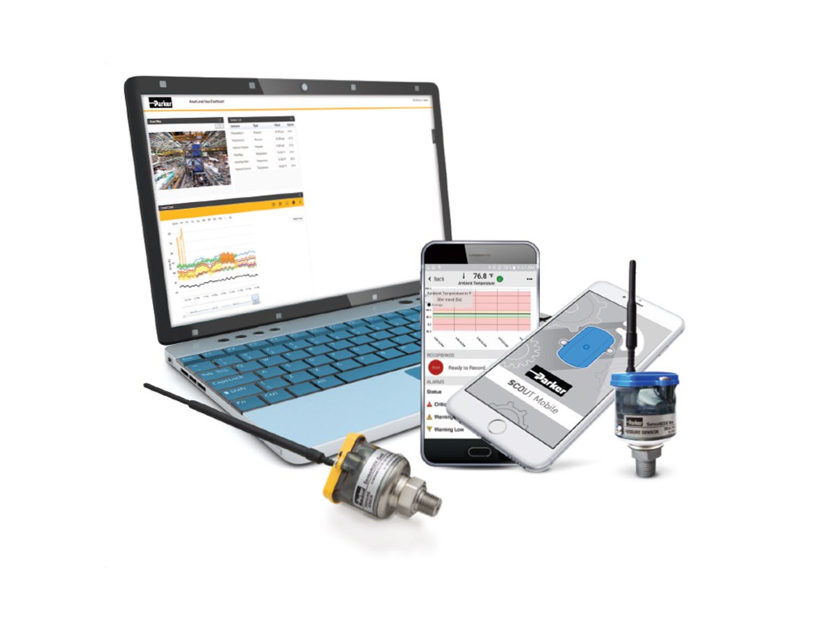 Wireless Products