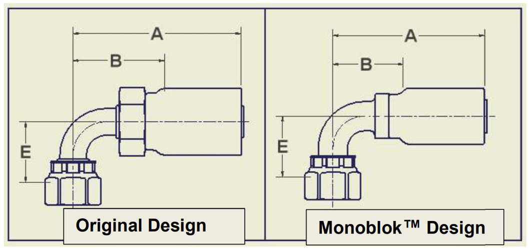 More Parker 43-Series Crimp Fittings Converting from Braze to Monoblok™