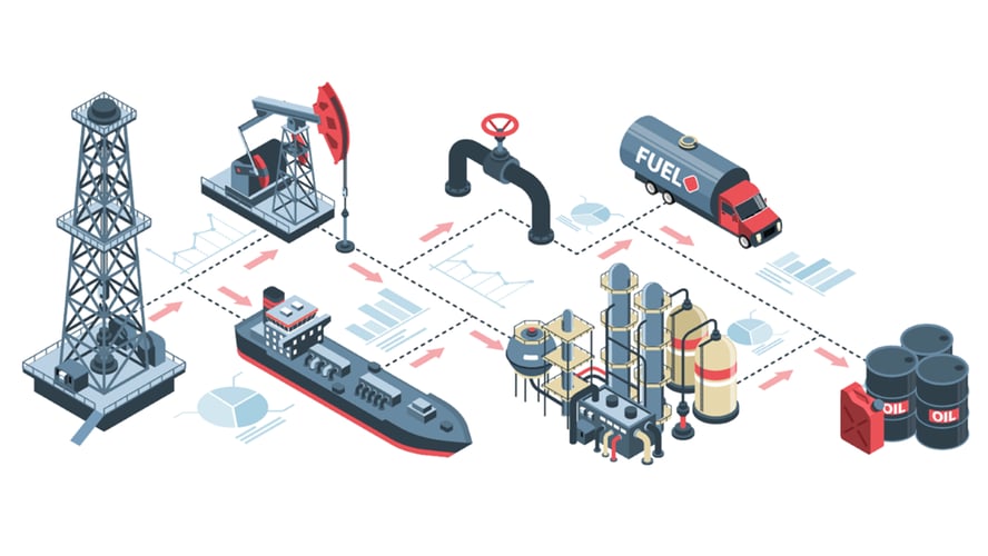 The Role of Motion and Flow Control Solutions in Oil and Gas Operations