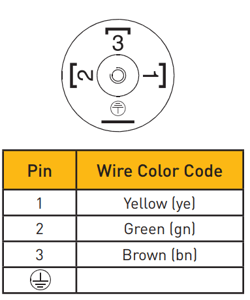 Pin Specs For SCK Separate Plugs