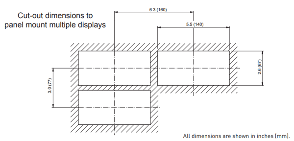 Parker SCE-020 Digital Display Cut Out Dimensions