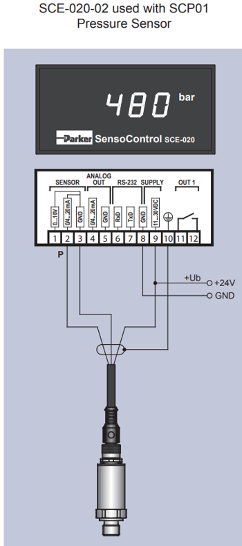 Parker SCE-020 Digital Display Pressure
