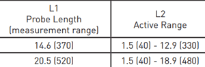 SCLSD Level Controller Dimension Specs