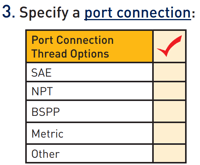 SCP Custom Port Connection