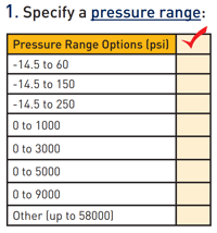 SCP Custom Pressure Range