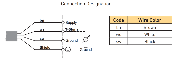 SCT Temperature Sensor Connection Designation