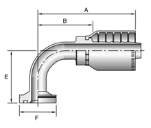 77-Series Fittings Dimensional Changes Take Place July 2021 - January 2022