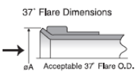 37 Degree Flare Dimensions