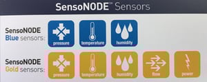 SensoNODE Blue versus SensoNODE Gold