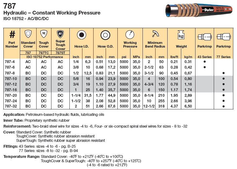 787_Updated_Size_Chart.png
