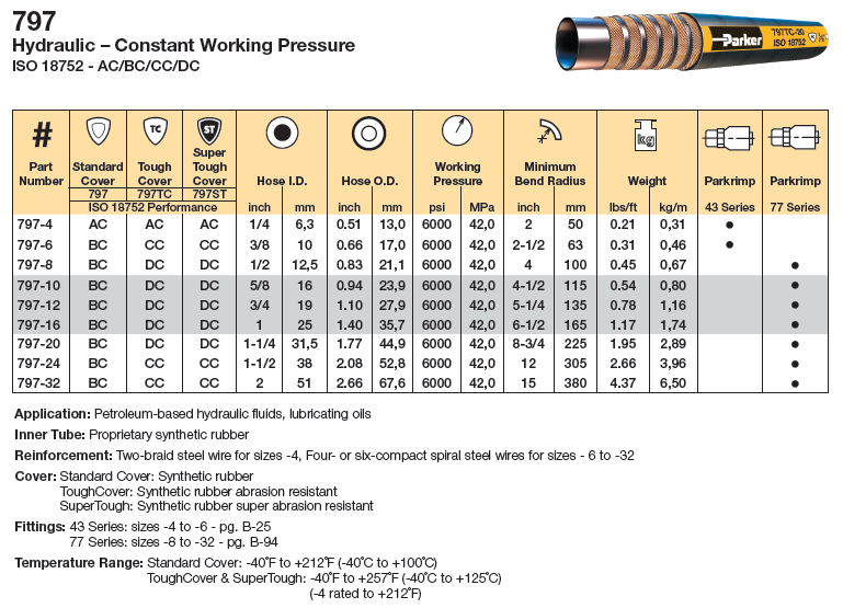 797_Updated_Size_Chart.png