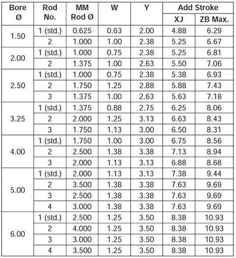series-2H-style-DB-dimensions chart 2