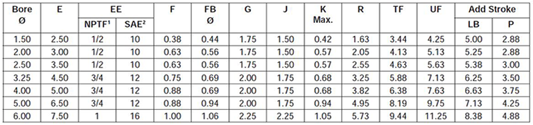 series-2H-style-J-dimensions chart 1