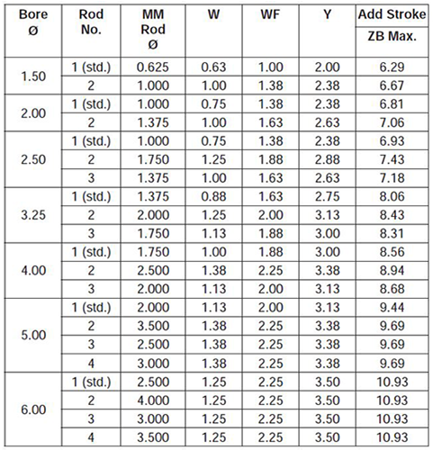series-2H-style-J-dimensions chart 2