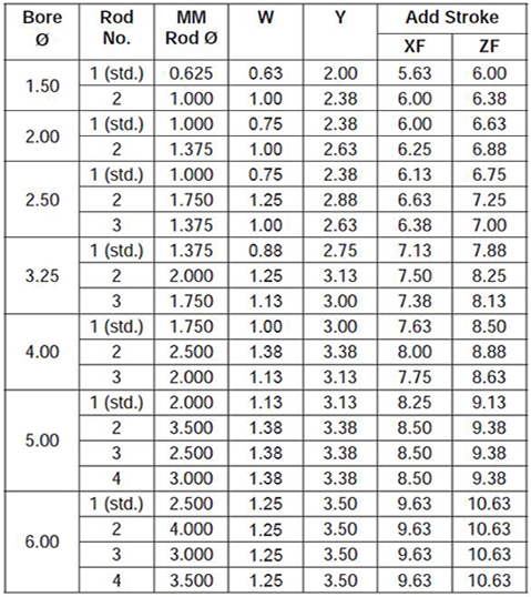 series-2H-style-dimensions chart 2