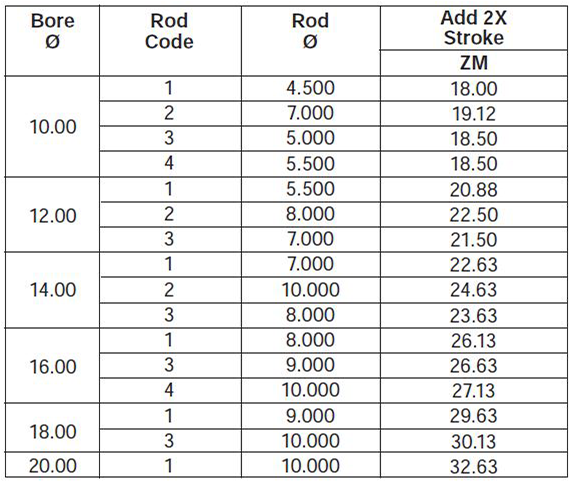 series-3H-large-bore-style-K-dimensions chart 2