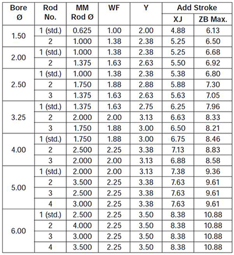 series-2HB-style-DB-dimensions chart 2