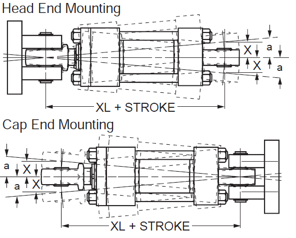 series-2H-style-SB-dimensions 2