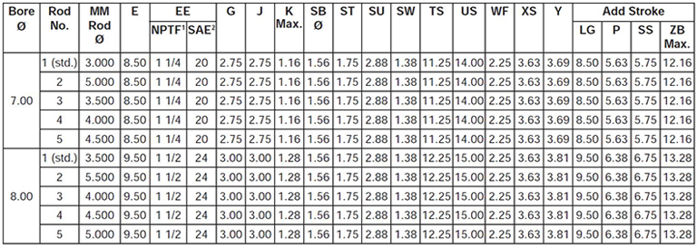 series-3H-style-C-dimensions-chart