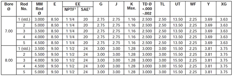 series-3H-style-D-dimensions-chart 1
