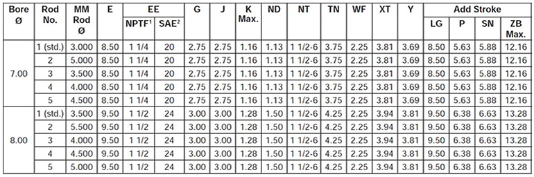series-3H-style-F-dimensions-chart