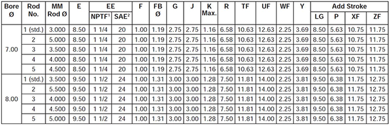 series-3H-style-H-dimensions-chart 1